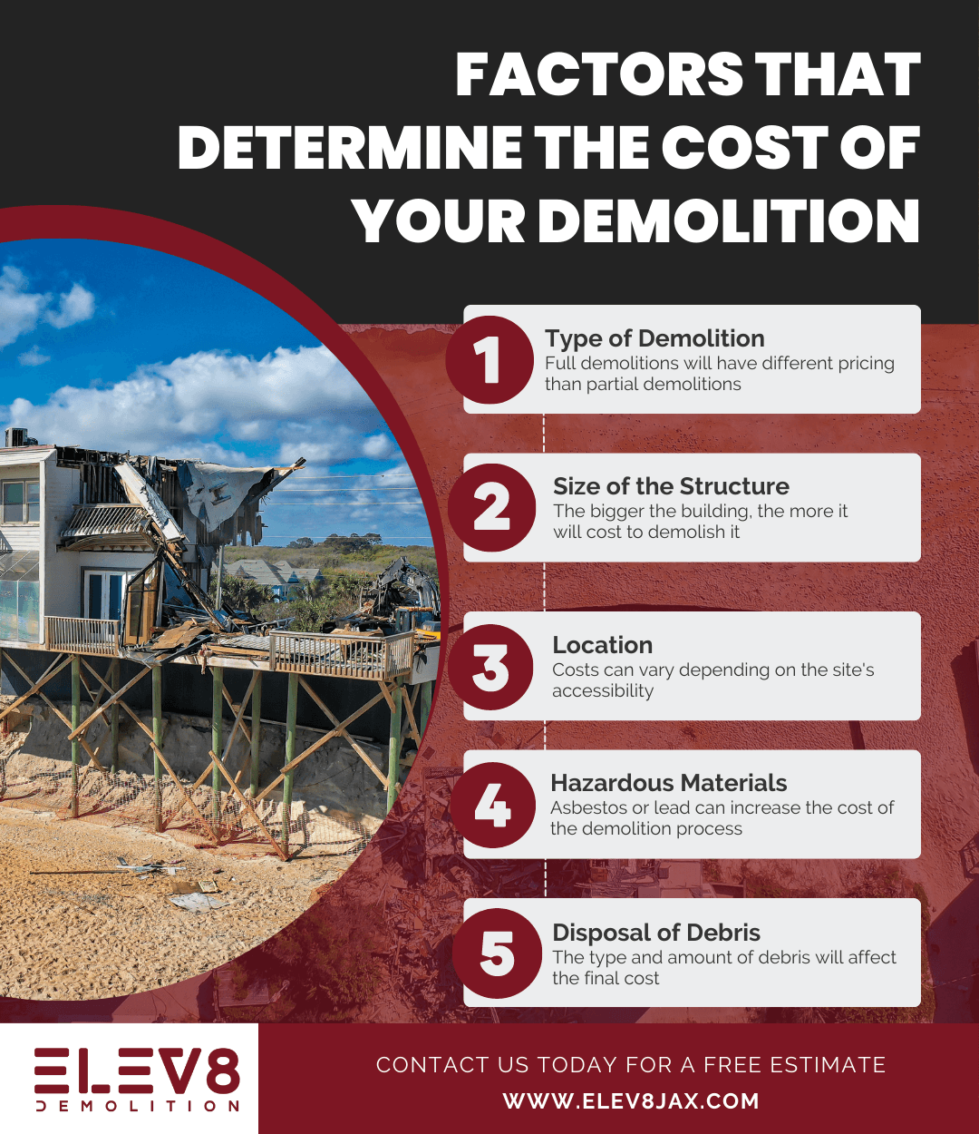  Infographic - Factors That Determine the Cost of Your Demolition